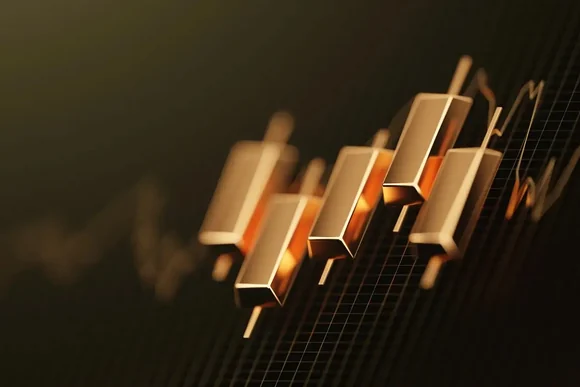 The investment-return calculator